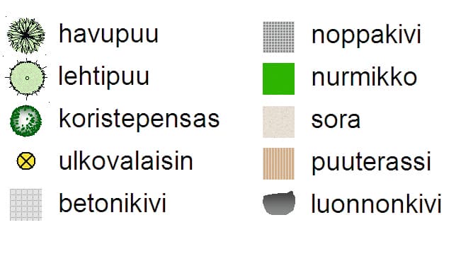 <p data-block-key="7l13o">(Kuva: Puutarha.net)</p>