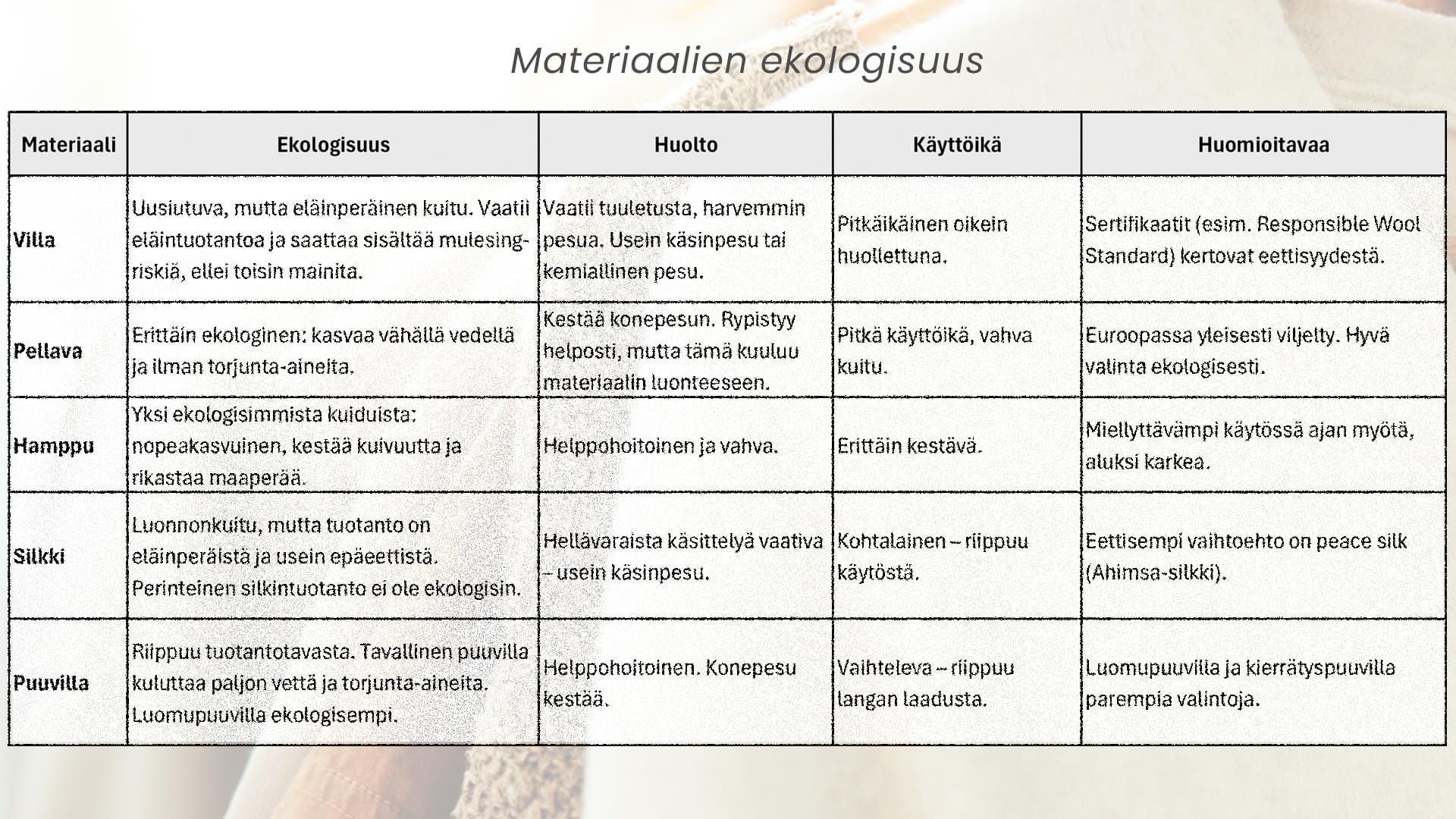 <p data-block-key="sj0ja">(Kuva Sari Nieminen)</p>